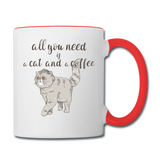 All You Need - Contrast Coffee Mug - white/red