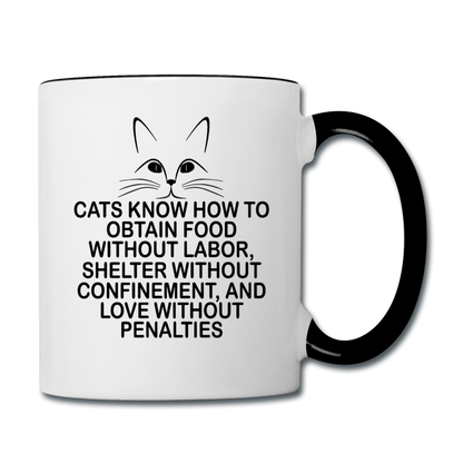 Cats Know - Black - Contrast Coffee Mug - white/black