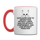 Cats Know - Black - Contrast Coffee Mug - white/red