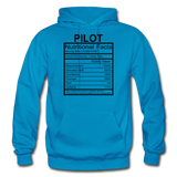Pilot Nutritional Facts - Gildan Heavy Blend Adult Hoodie - turquoise