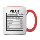 Pilot Nutritional Facts - Contrast Coffee Mug - white/red
