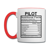 Pilot Nutritional Facts - Contrast Coffee Mug - white/red