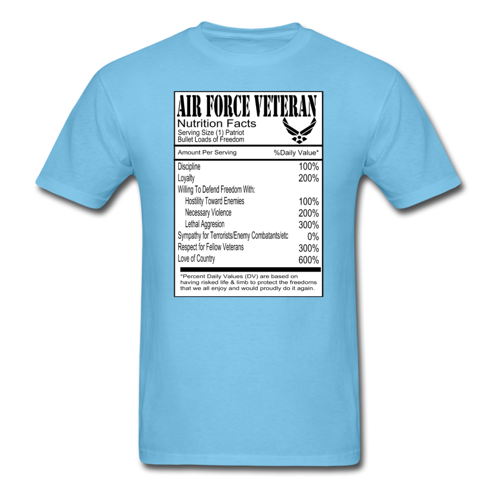 Air Force Veteran - Nutrition Facts - Unisex Classic T-Shirt - aquatic blue