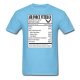 Air Force Veteran - Nutrition Facts - Unisex Classic T-Shirt - aquatic blue