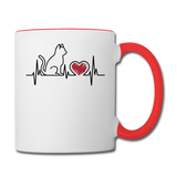 Cat EKG - Black - Contrast Coffee Mug - white/red