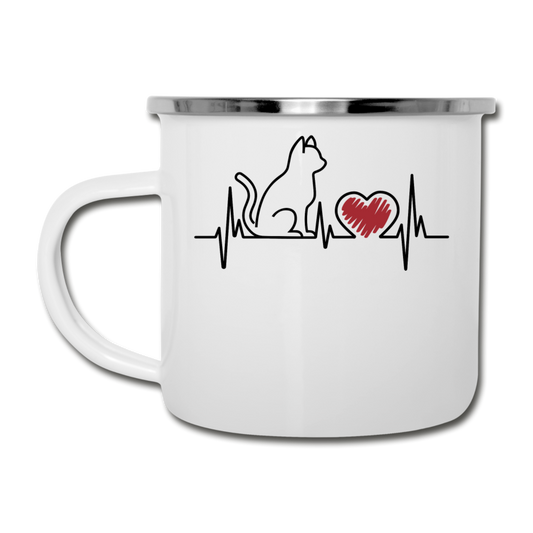 Cat EKG - Black - Camper Mug - white