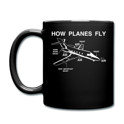 How Planes Fly - White - Full Color Mug - black