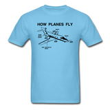 How Planes Fly - Black - Unisex Classic T-Shirt - aquatic blue